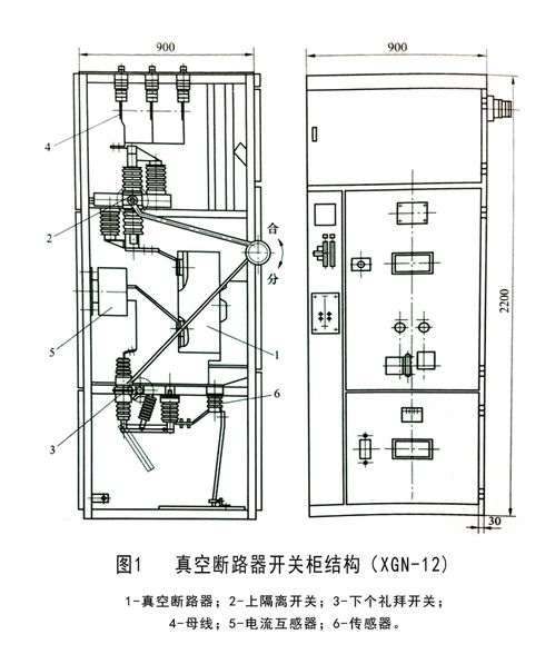 锦泰恒关于xgn 12型真空断路器开关柜介绍