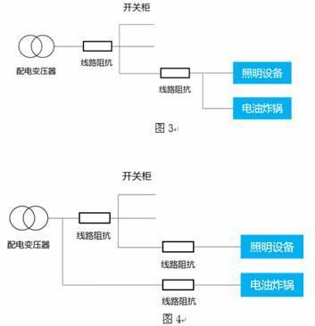 降低开关柜电压闪变危害的有效策略